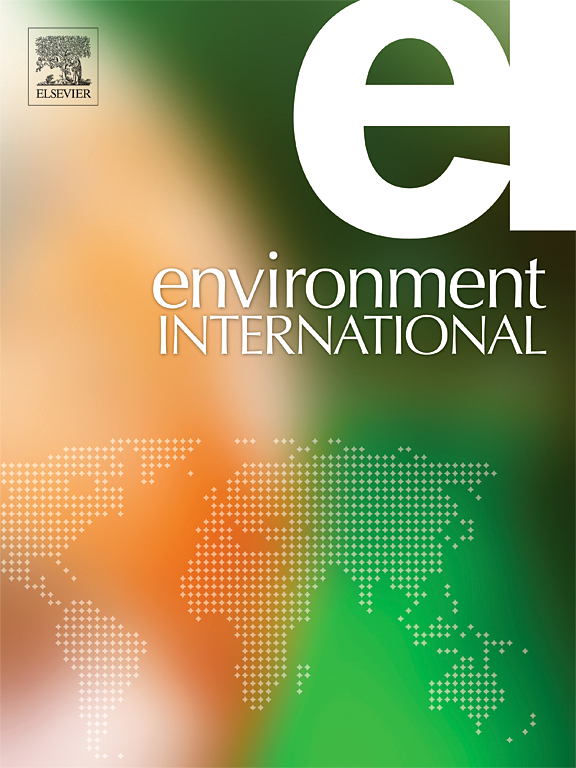 Environment_International