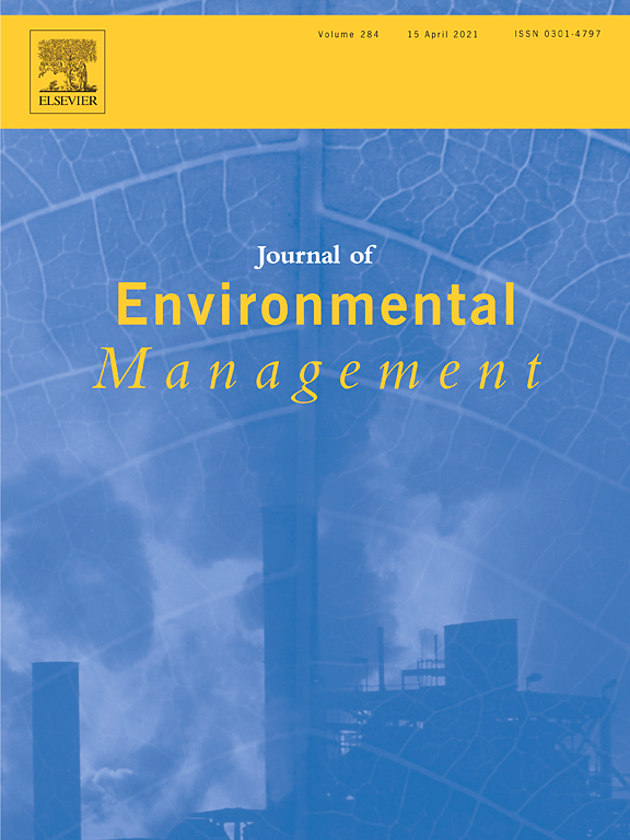 Journal_of_Environmental_Management