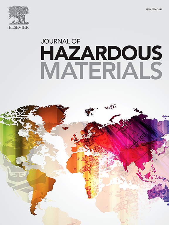 Journal_of_Hazardous_Materials Journal_of_Hazardous_Materials
