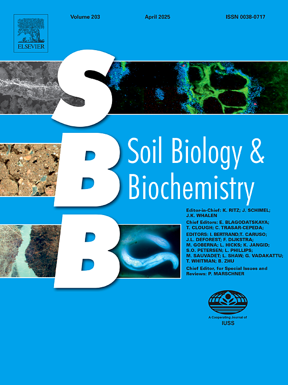 Soil Biology and Biochemistry